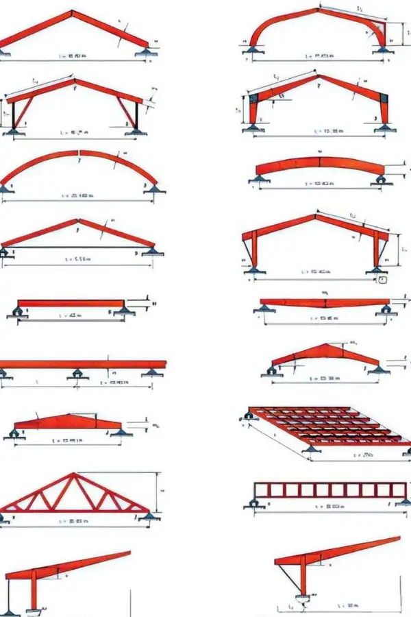 Proyecto de herrería — Tijerales y cerchas